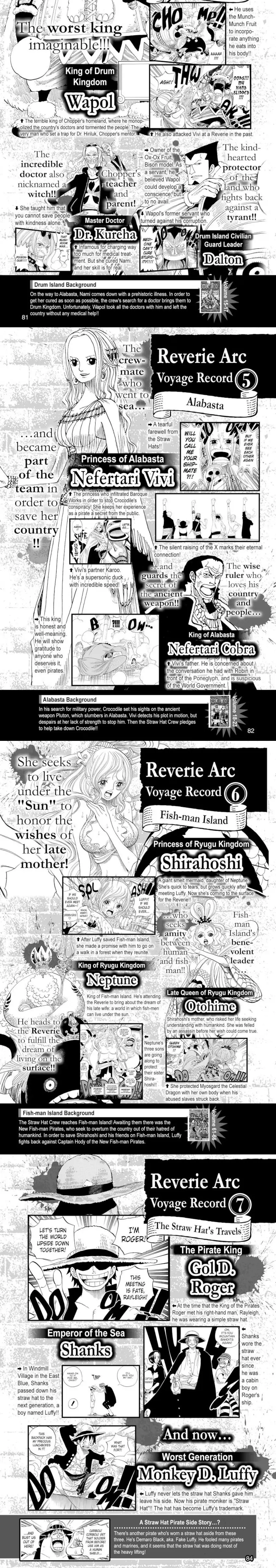 One Piece Digital Colored Chapter 904 image 5